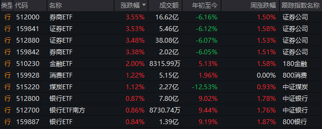 ic外汇平台怎么入金我试用了券商智慧交易平台，一个月后我发现了这些不为人知的秘密