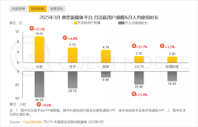 外汇ic交易平台股票交易中的秘密武器，竟然是这个小方针！