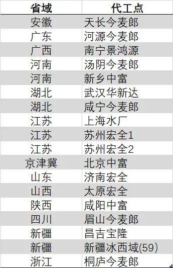 ic外汇平台官网我用了3个月，深入剖析了量化交易的6大弱点