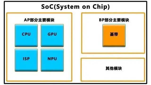 ic平台外汇市人大常委会开展方针性新兴产业推动现状调研