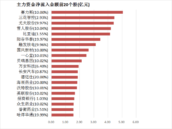 ic外汇官网地址外汇市场瞬息万变，我怎样把握今日实时行情？