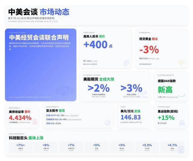外汇icmarkets平台介绍掌握这四个技巧，轻松在EA交易平台上实现盈利上升